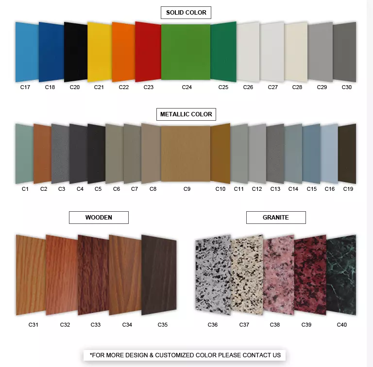 4mm Acp Sheet Price Pvdf Aluminum Composite Panel Price